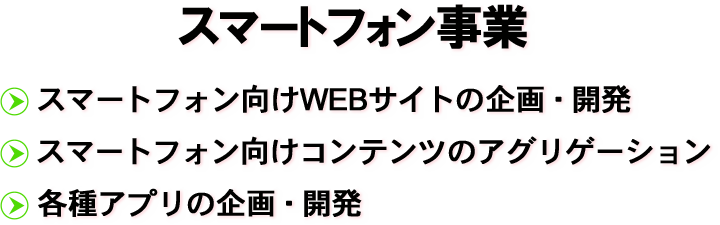 スマートフォン向けwebサイトの企画・開発